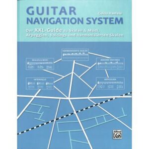 Guitar Navigation System