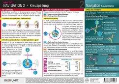 Navigation 2, Info-Tafel