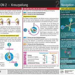 Navigation 2