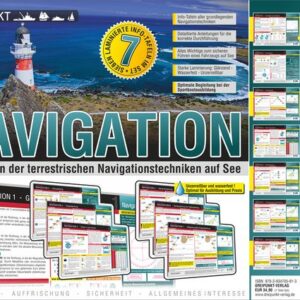 Schulze, M: Tafel-Set Navigation