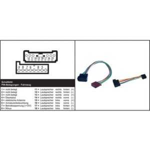 Iso Autoradio-Adapter für Ford/Seat/VW Sound 2