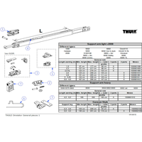 Thule Metallfuß  - Ersatzteile Zelte & Markisen EAN:5415182027526