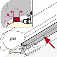 Fiamma Regendichtung Kit Rain Guard F65 / F65 S 450 - Markisenabdichtung EAN:8004815256593