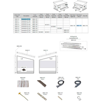 Fiamma Seitenwand links für Markise Caravanstore ZIP 255 - 550 - Fiamma Ersatzteilnummer 98655-793 - Ersatzteile Zelte & Markisen EAN:8004815262488