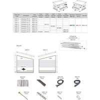 Fiamma Seitenwand rechts für Markise Caravanstore ZIP 255 - 550 - Fiamma Ersatzteilnummer 98655-794 - Ersatzteile Zelte & Markisen EAN:8004815262495