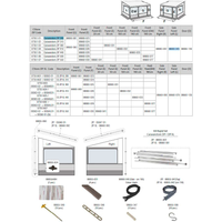 Fiamma Seitenwand links für Markise Caravanstore ZIP 280 - 550 - Fiamma Ersatzteilnummer 98660-043 - Ersatzteile Zelte & Markisen EAN:8004815346898