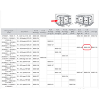 Fiamma Linke Seitenwand passend zu Privacy Room Medium R - Ersatzteile Zelte & Markisen EAN: