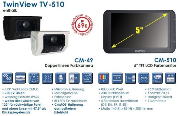 CAMOS CAMOS TV-510 mit Doppelobjektivkamera